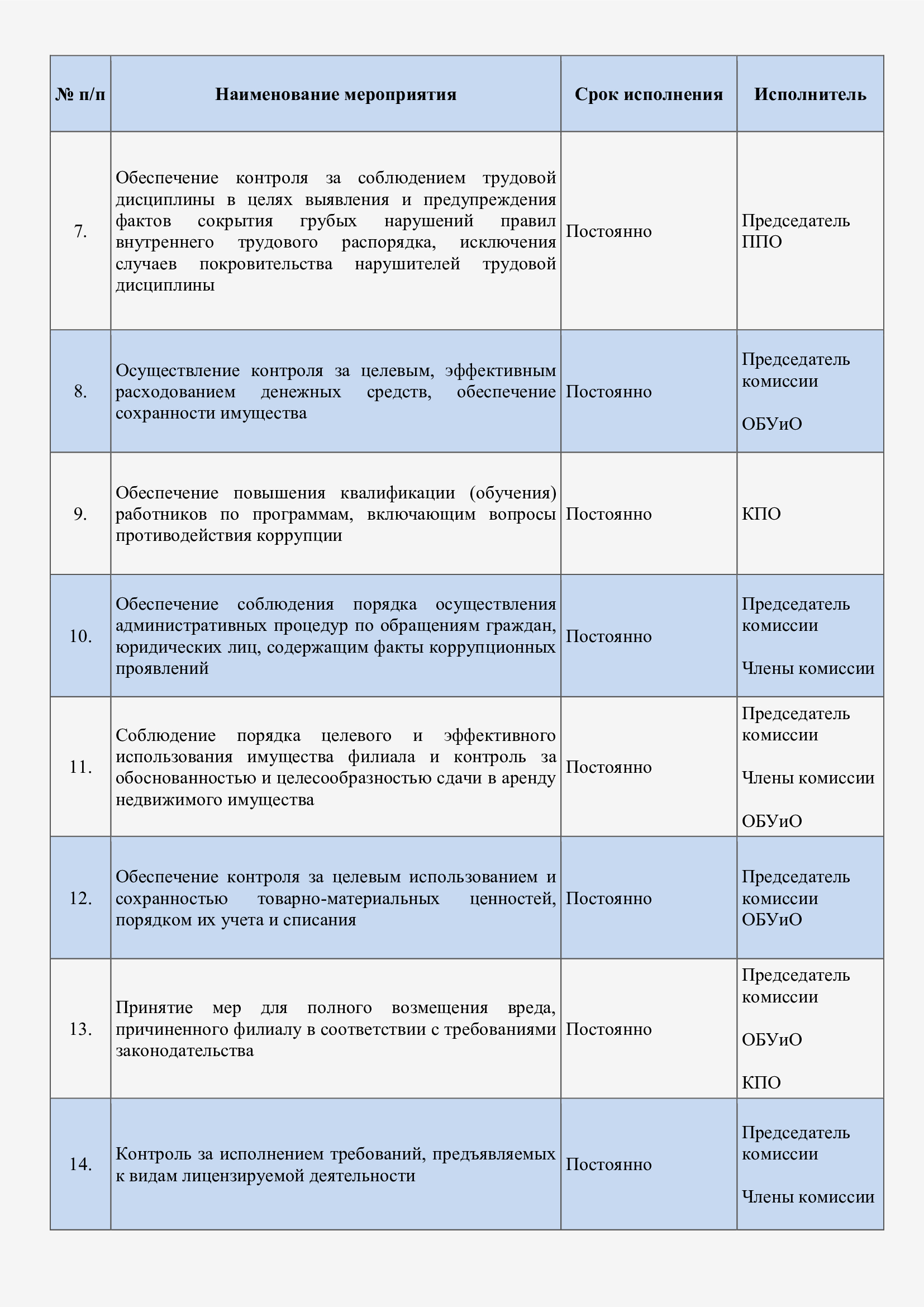 Письма мастера дзен