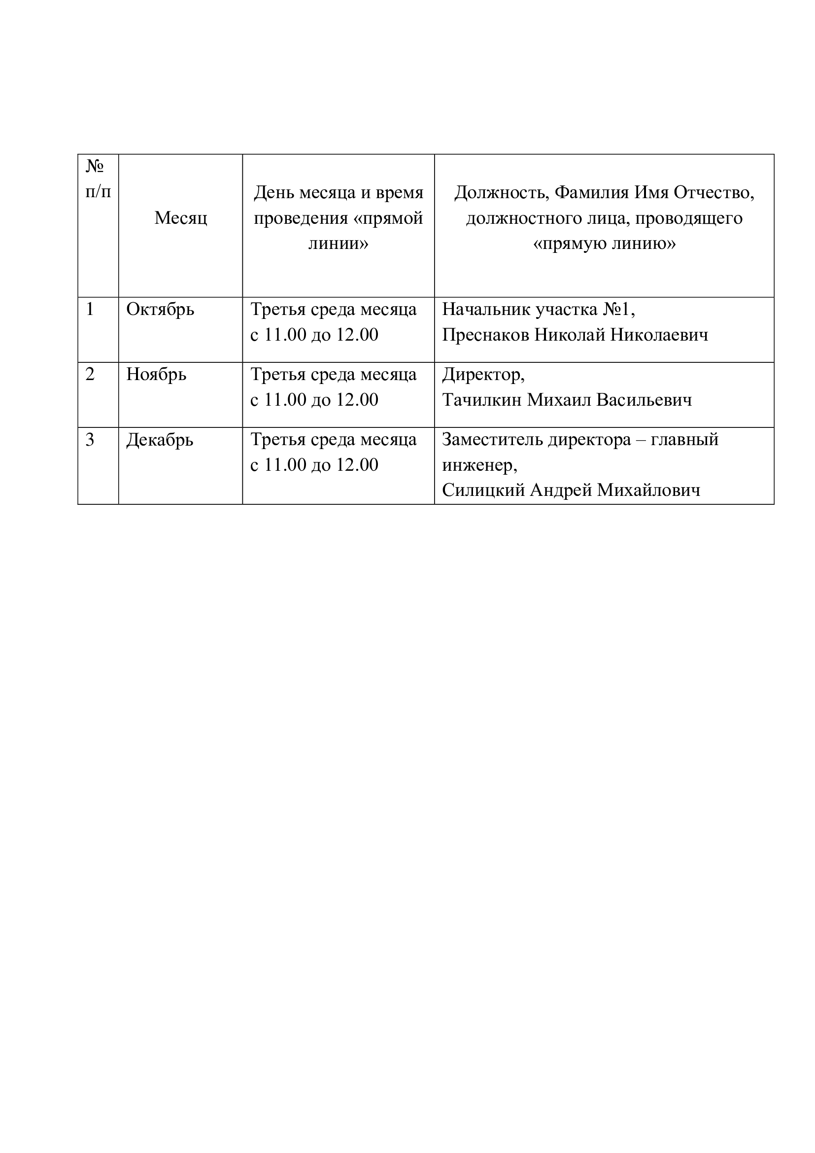 Письма мастера дзен