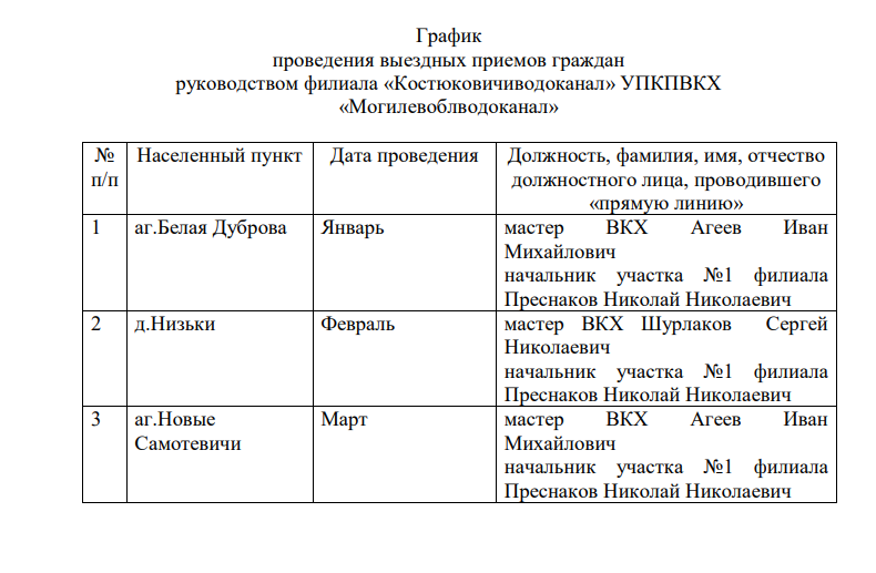 Письма мастера дзен